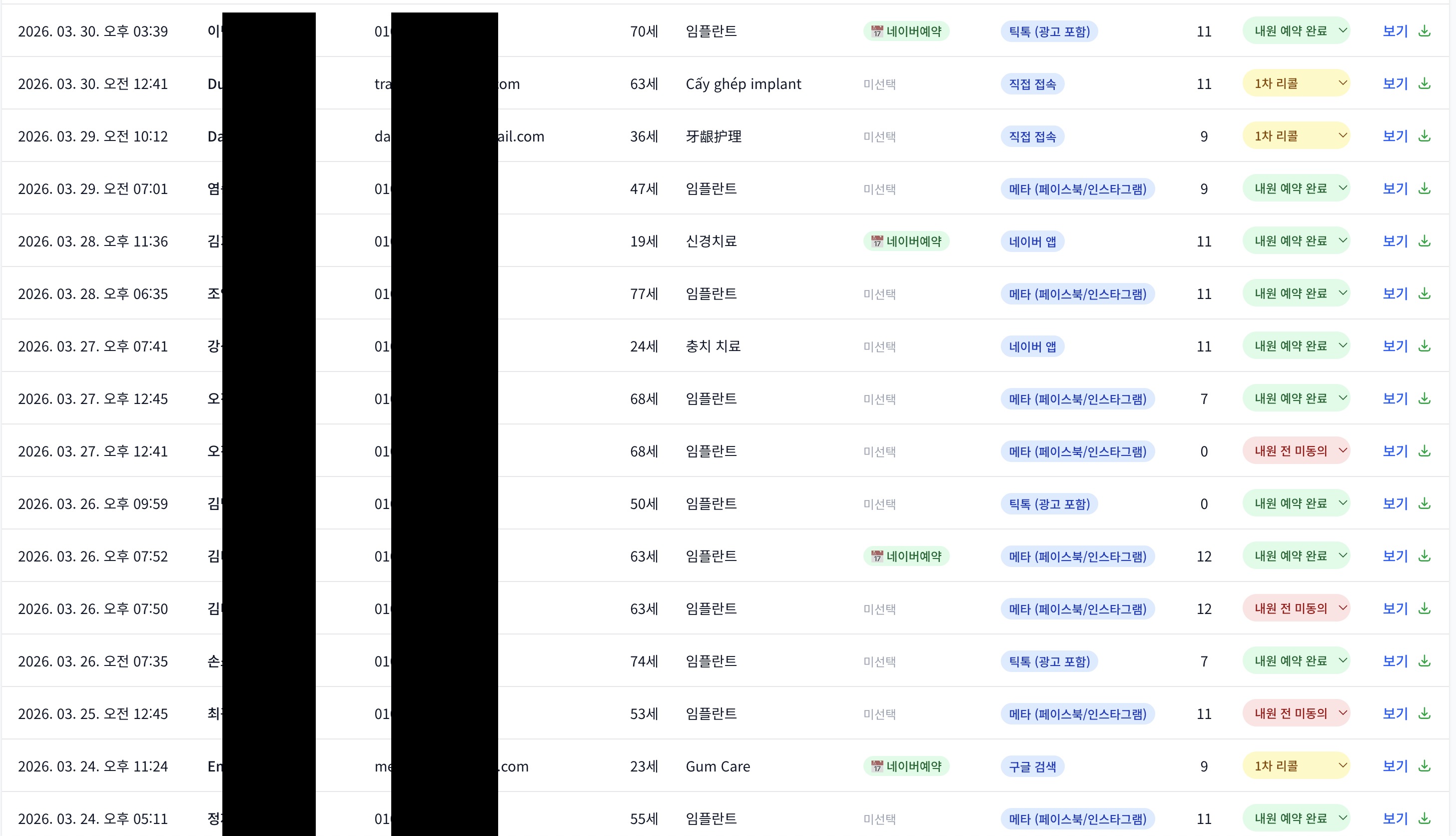 광고 리드 DB 화면 — 문의별 유입 채널·상담 과목·통화 횟수·내원 예약 상태를 한 화면에서 추적 (개인정보 마스킹)